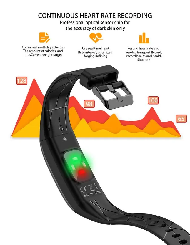 M4 Smart Bracelet Band 6 Bracelet Fitness Tracker Watch Sport Heart Rate  Blood Pressure Smartwatch 0.96 Inch Band For Android Smartphone From  Uonetech, $3.82 | DHgate.Com